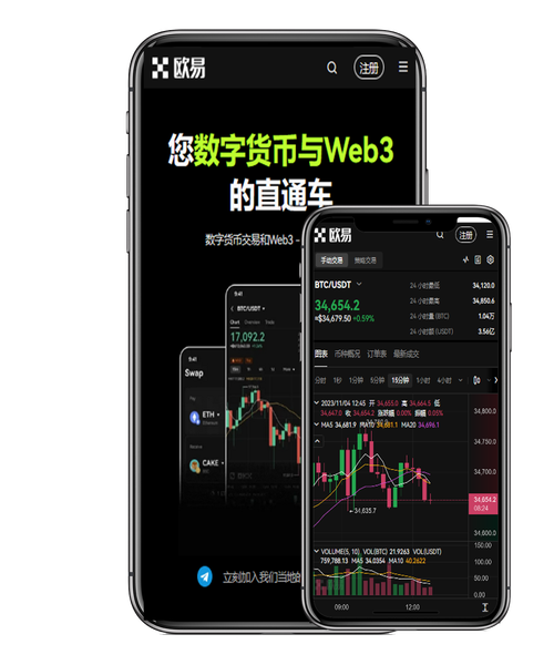gate交易所新手入门指南:注册下载、买币交易与安全设置教程